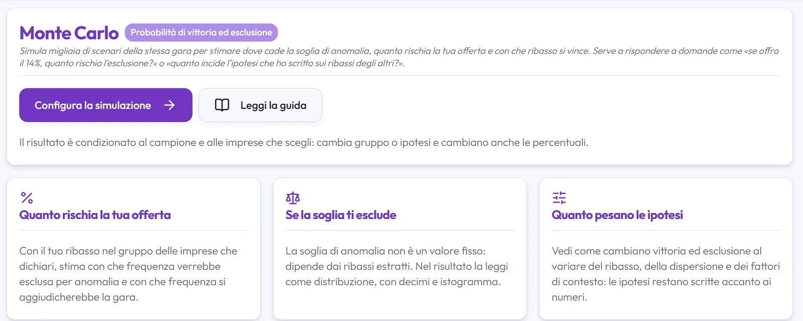 Simulazione Monte Carlo del ribasso in FareAppalti.AI