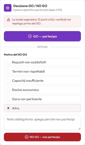Decisione GO/NO GO con i motivi